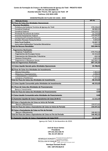 Edital – Centro de Formação da Criança e do Adolescente de Igaraçu do Tietê – PROJETO DE VIDA.